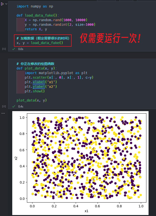 Data Analysis