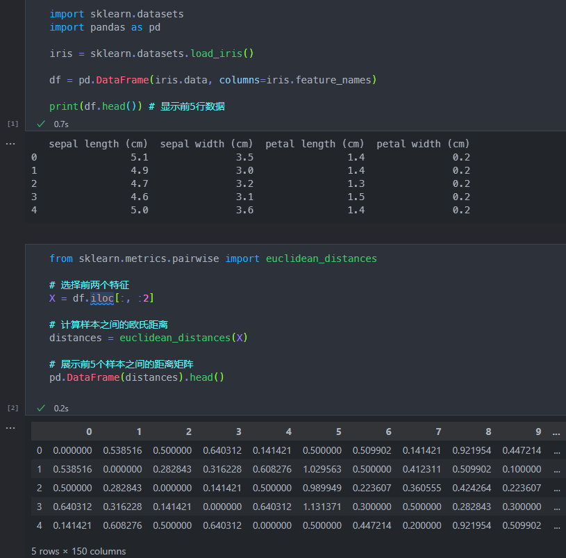 Data Analysis